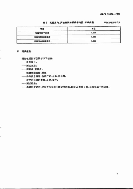 锂电池用纳米负极材料中磁性物质含量的测定方法(图7)
