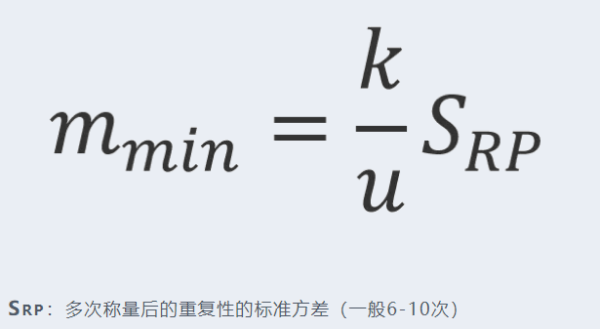 电子天平使用过程中的常见问题(图1)