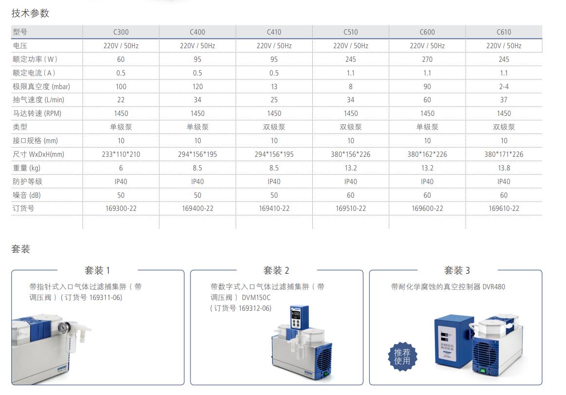 维根斯防腐蚀隔膜真空泵C410(图1)