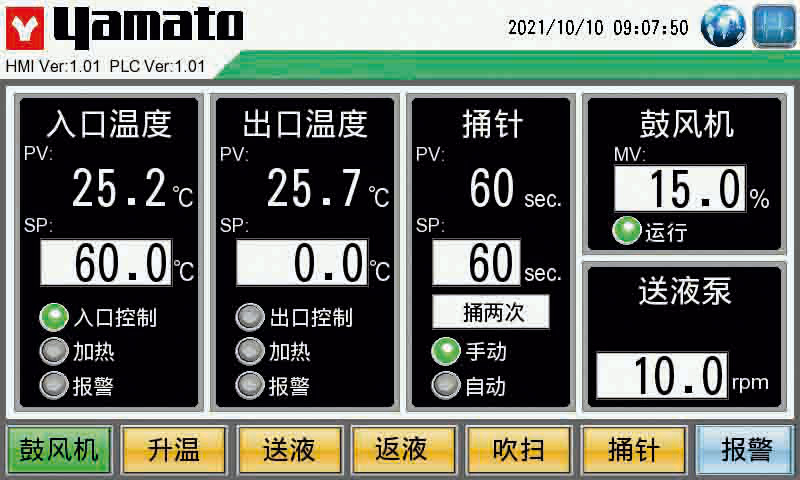 雅马拓喷雾干燥（流动床造粒装置）GB211C(图1)
