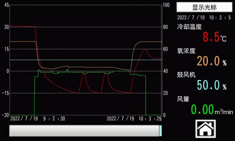 雅马拓有机溶剂回收装置GAS411C(图3)