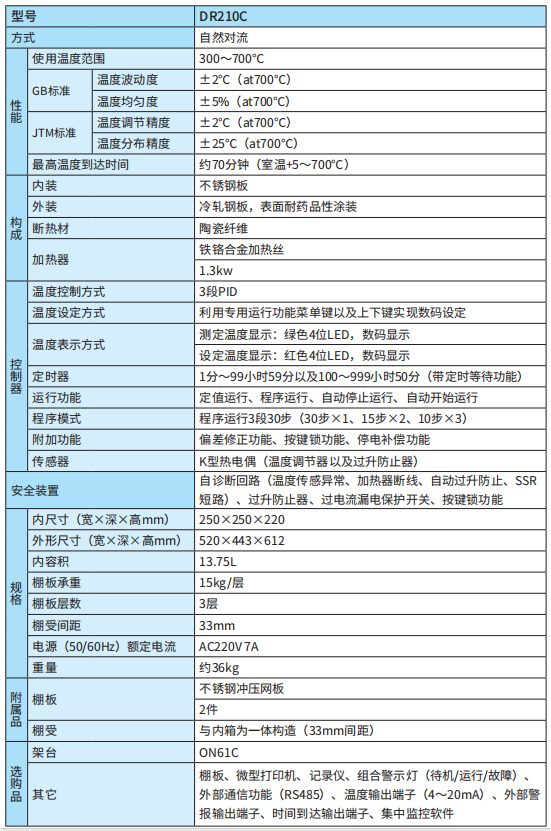 雅马拓高温干燥箱DR210C(图1)