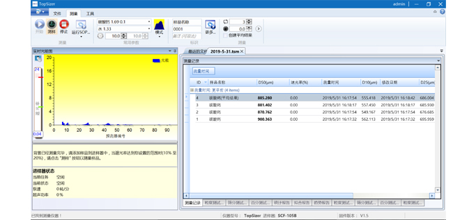 功能强大的分析软�?1.jpg 欧美克激光粒度分析仪Topsizer(图2)