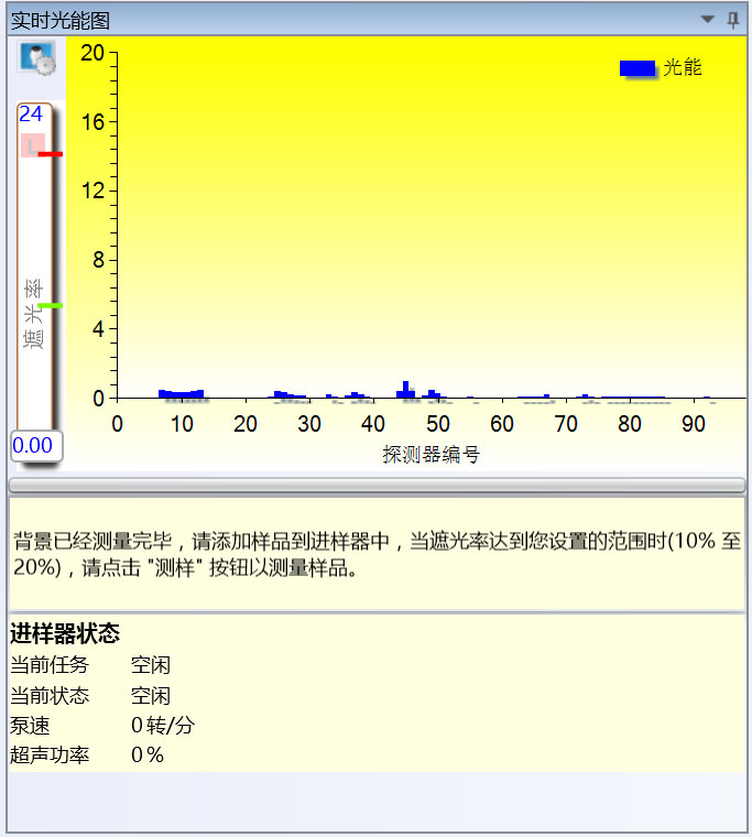 功能强大的分析软�?2.jpg 欧美克激光粒度分析仪Topsizer(图3)