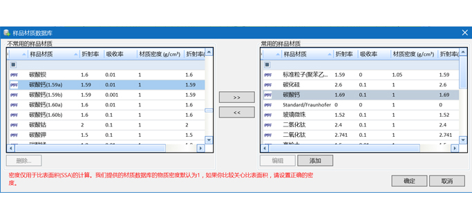 完善、开放的样品特性参数数据库-1.jpg 欧美克激光粒度分析仪Topsizer(图4)